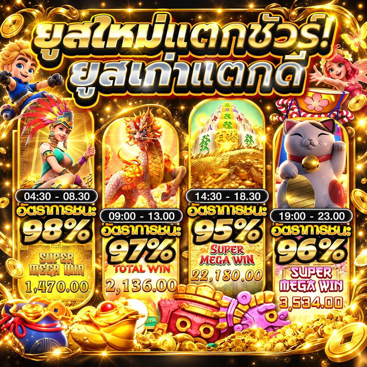ตารางกิจกรรมเกมสล็อตและรางวัลบน zeuz88